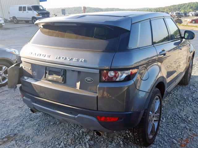 LAND ROVER RANGE ROVER EVOQUE PURE PLUS