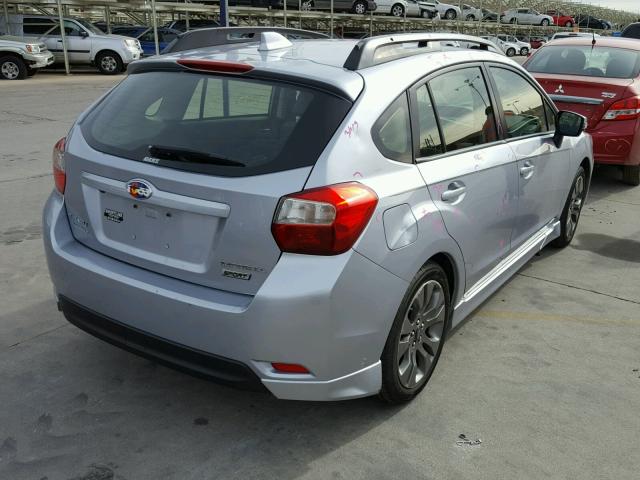 SUBARU IMPREZA SPORT LIMITED 2016