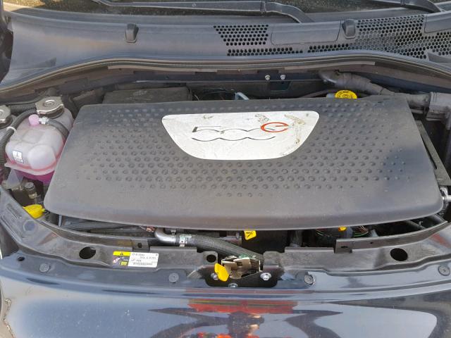FIAT 500 ELECTRIC 2017