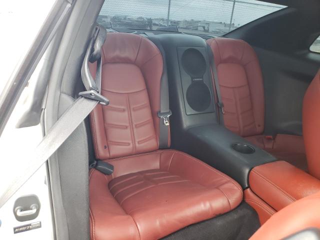 NISSAN GT-R PREMIUM 2015