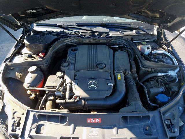 MERCEDES-BENZ C 250 2015